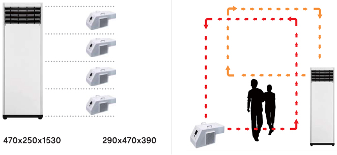 Liquid-heating type, Brass cone installation type, Waterproof insertion type, Standard type (For mold drying), Aluminum installation type, For glass molding, Coil heater, For prevention freeze and rupture, For heating warm water